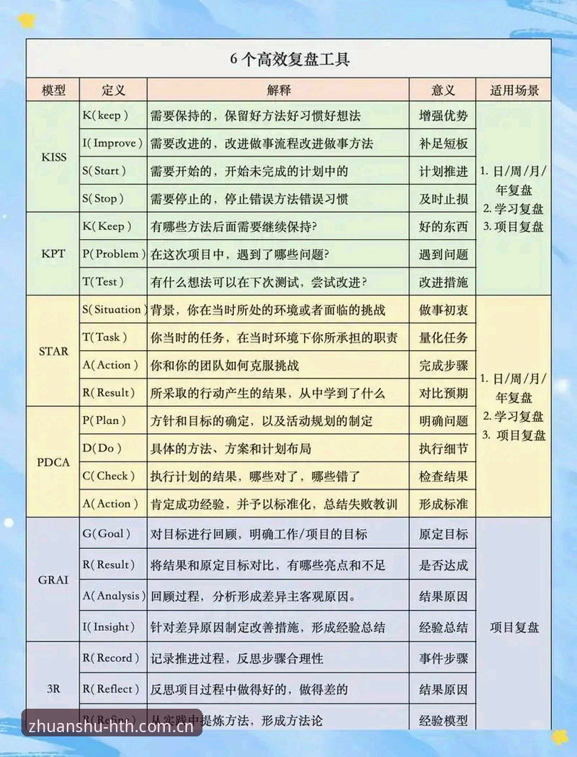 致敬每一次专注注册通道怎么样 掌握华体会体育平台注册的实用技巧:一次从失败到稳定的数据复盘