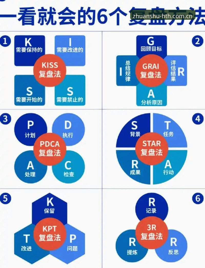 致敬每一次专注注册通道怎么样 掌握华体会体育平台注册的实用技巧:一次从失败到稳定的数据复盘